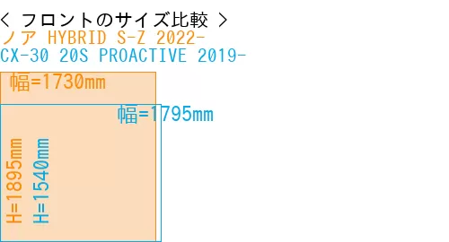 #ノア HYBRID S-Z 2022- + CX-30 20S PROACTIVE 2019-